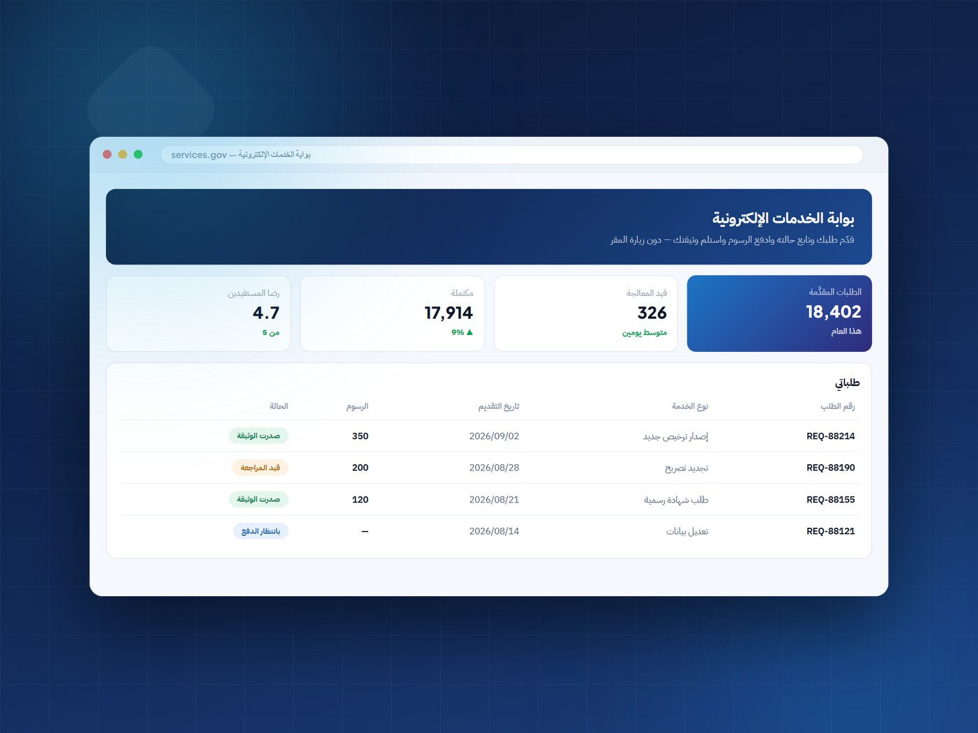 A government e-services portal showing requests and their status
